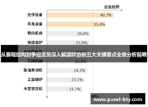 从赛程结构到争冠走势深入解读欧协联五大关键要点全景分析前瞻